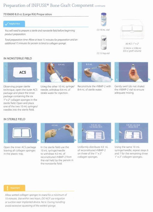 Infuse Bone Graft Large Kit