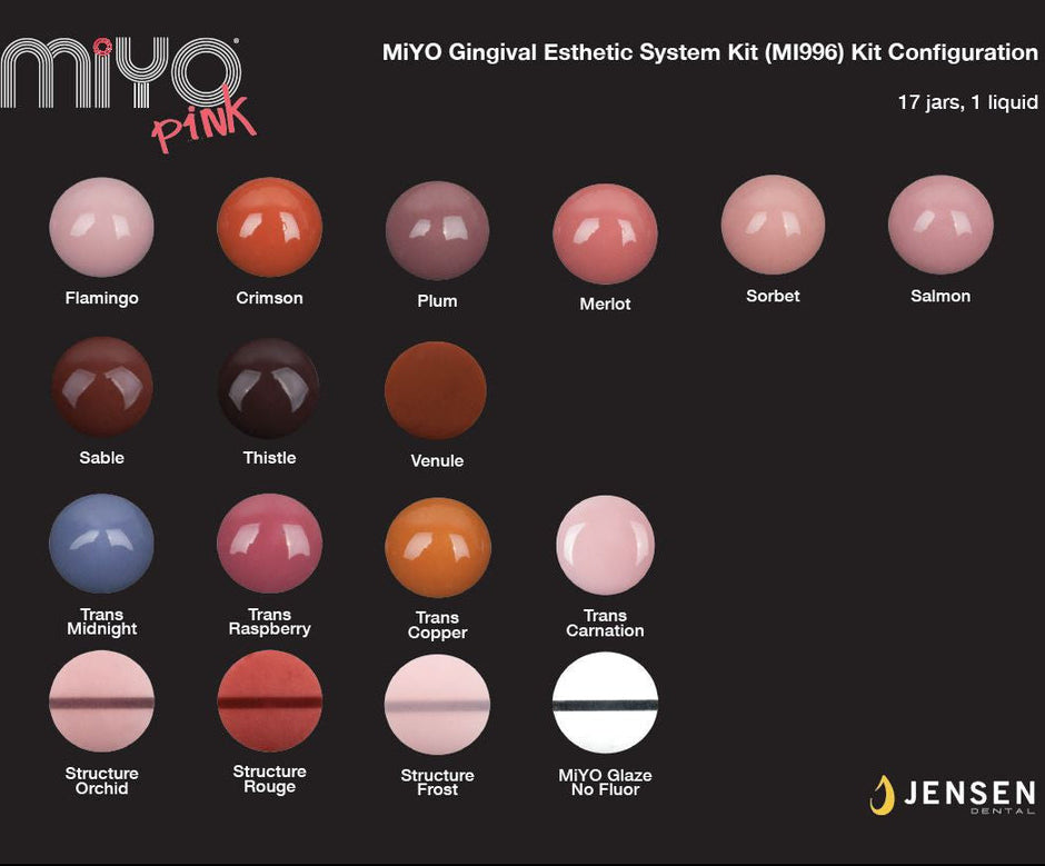 MiYO PINK Gingival Esthetic System Kit – 歯科モール