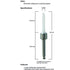 DoWell Zirconia Point Drill, 2mm