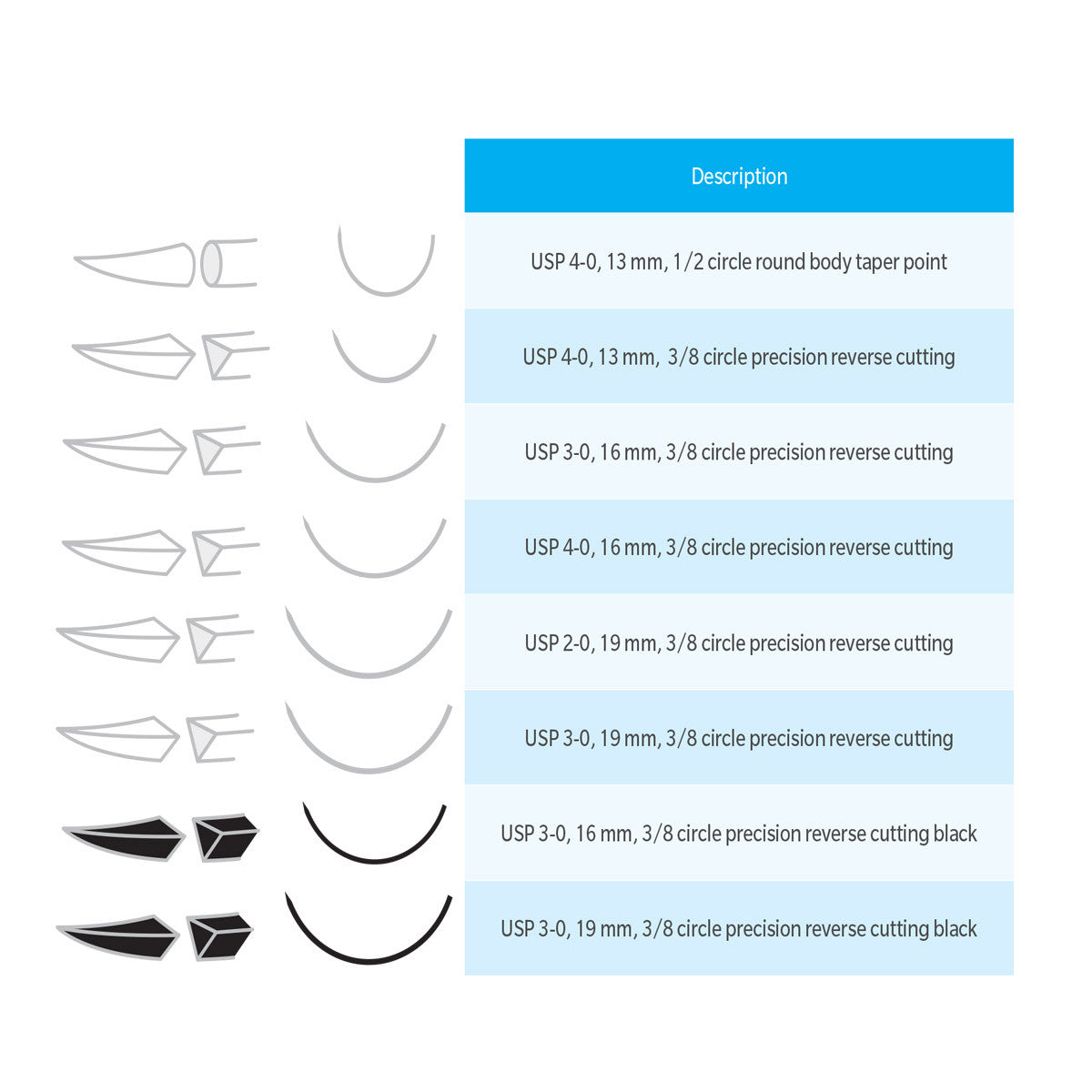 OsseoGuard PTFE Suture OS3016